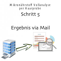 Analyse-Ergebnis vom Labor