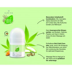 CBD Massage Roller Facts