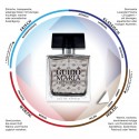 Duftkreis LR Guido Maria Kretschmer Parfum