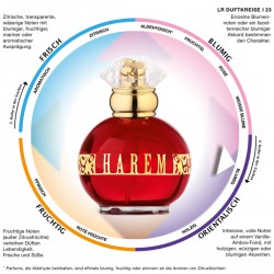 LR Harem Parfum Duftkreis